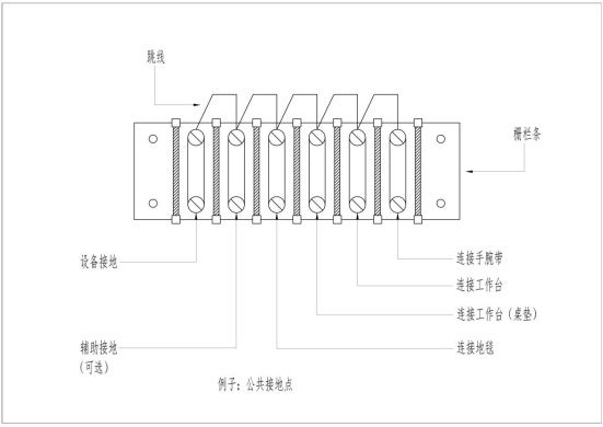 公共點(diǎn)接地